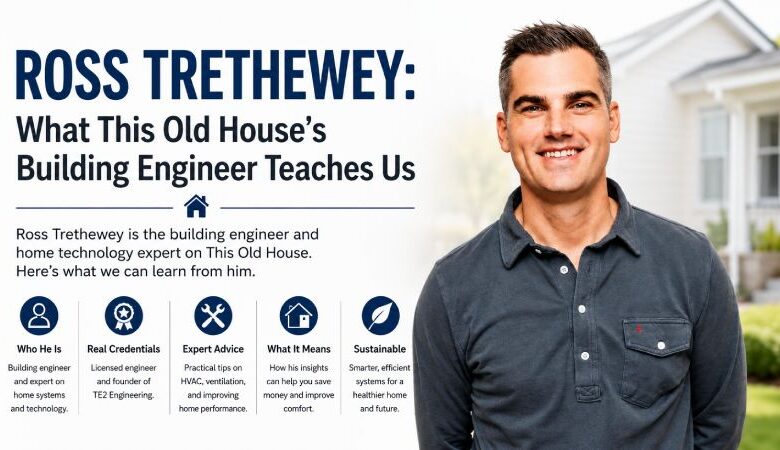 Ross Trethewey
